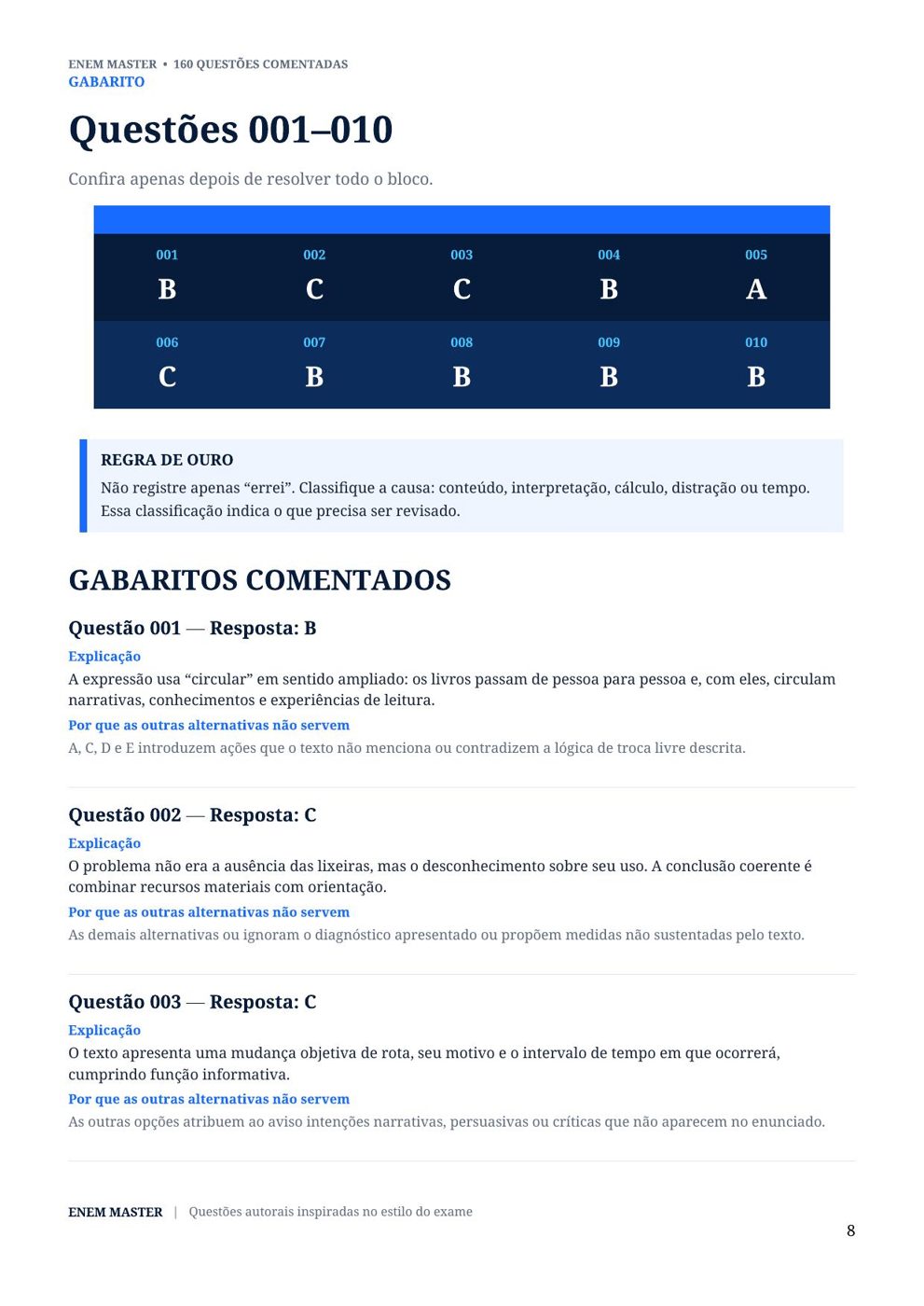 Gabarito comentado: por que a certa é certa (e as outras não)