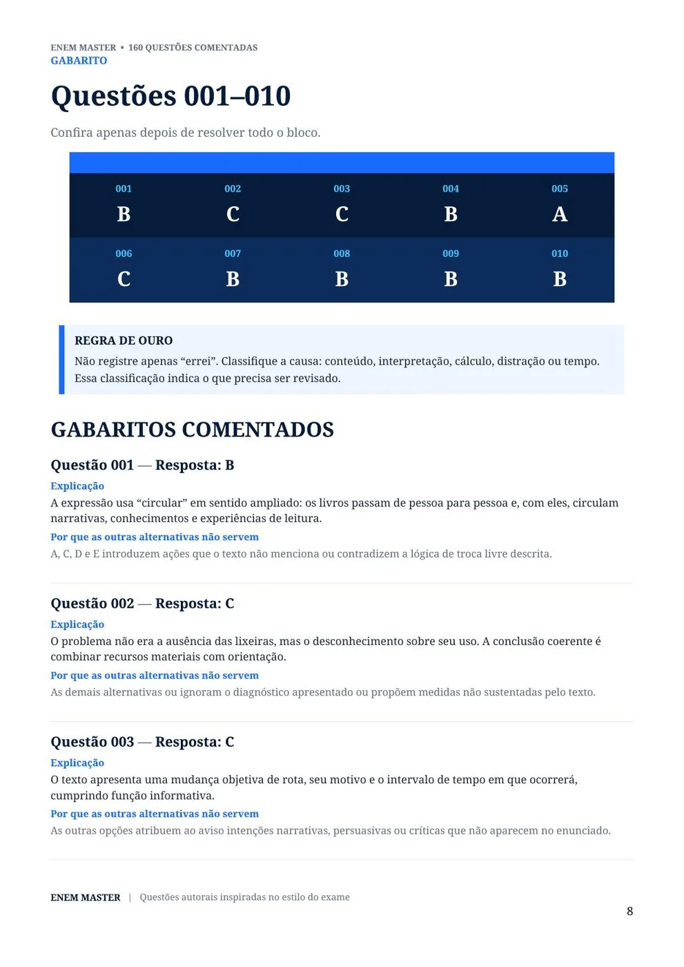 Gabarito comentado: por que a certa é certa (e as outras não)